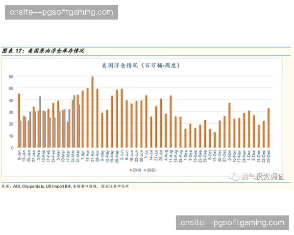奢侈税线微调至2.01亿 超级税队面临阵容拆分风险